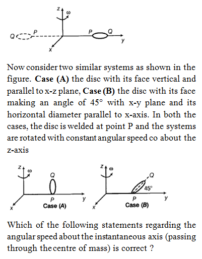 Physics-Systems of Particles and Rotational Motion-90240.png